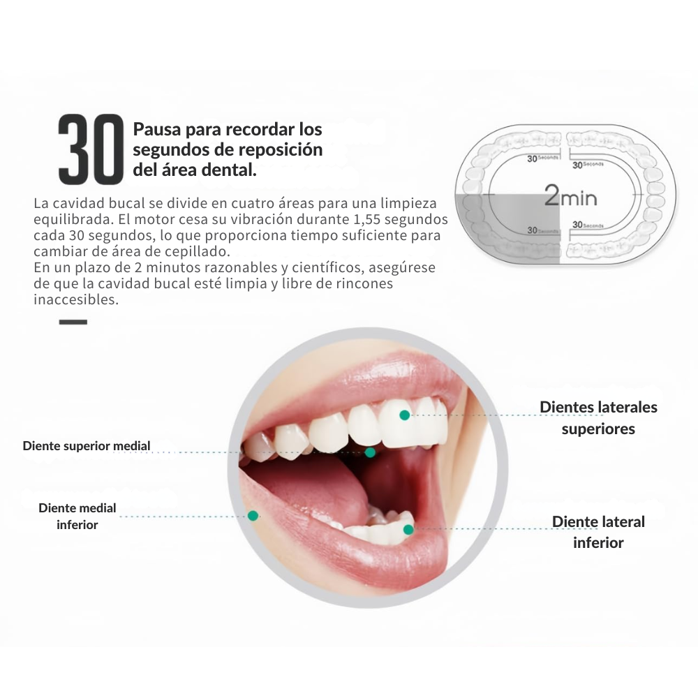 Cepillo sónico premium: 6 modos para una sonrisa perfecta