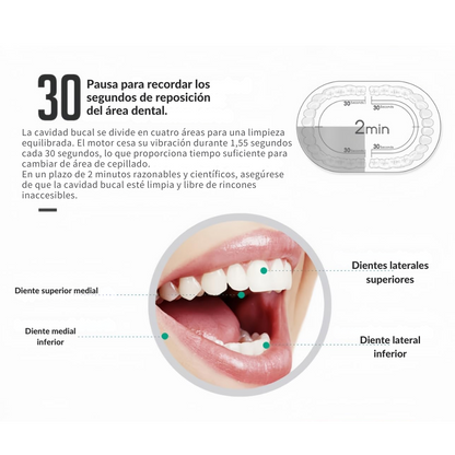 Cepillo sónico premium: 6 modos para una sonrisa perfecta